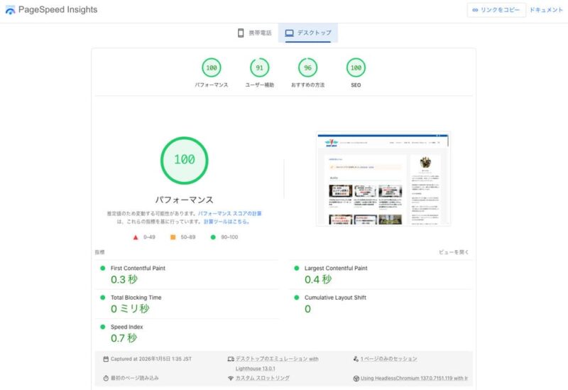 Swell ワードプレス