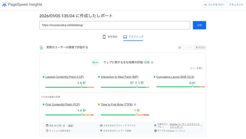Swell ワードプレス