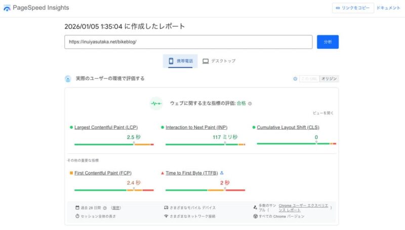 Swell ワードプレス