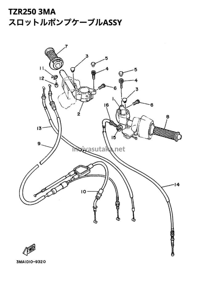 TZR250 3MA YCLS解説