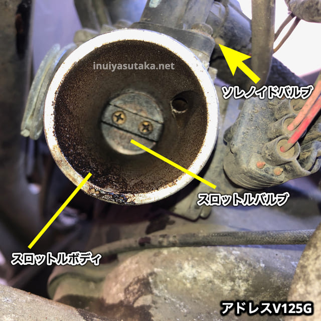 アドレスv125gスロットルボディ