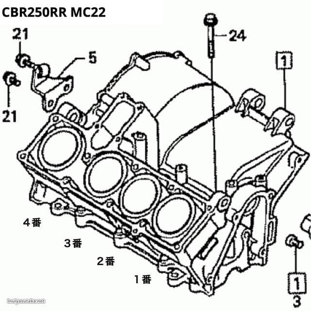 CBR250RR MC22シリンダー